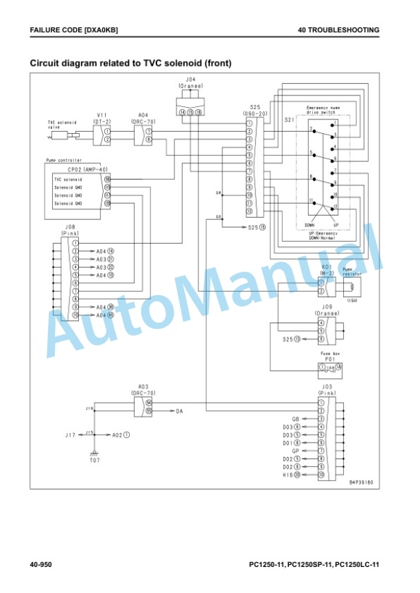 Komatsu PC1250-11, PC1250LC-11, PC1250SP-11 Hydraulic Excavator Shop Manual SEN06624-10 4 Komatsu PC1250-11, PC1250LC-11, PC1250SP-11 Hydraulic Excavator Shop Manual SEN06624-10 - Image 4