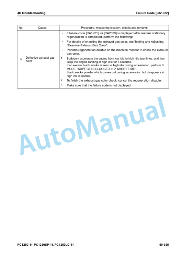 Komatsu PC1250-11, PC1250LC-11, PC1250SP-11 Hydraulic Excavator Shop Manual SEN06624-13 3 Komatsu PC1250-11, PC1250LC-11, PC1250SP-11 Hydraulic Excavator Shop Manual SEN06624-13 - Image 3