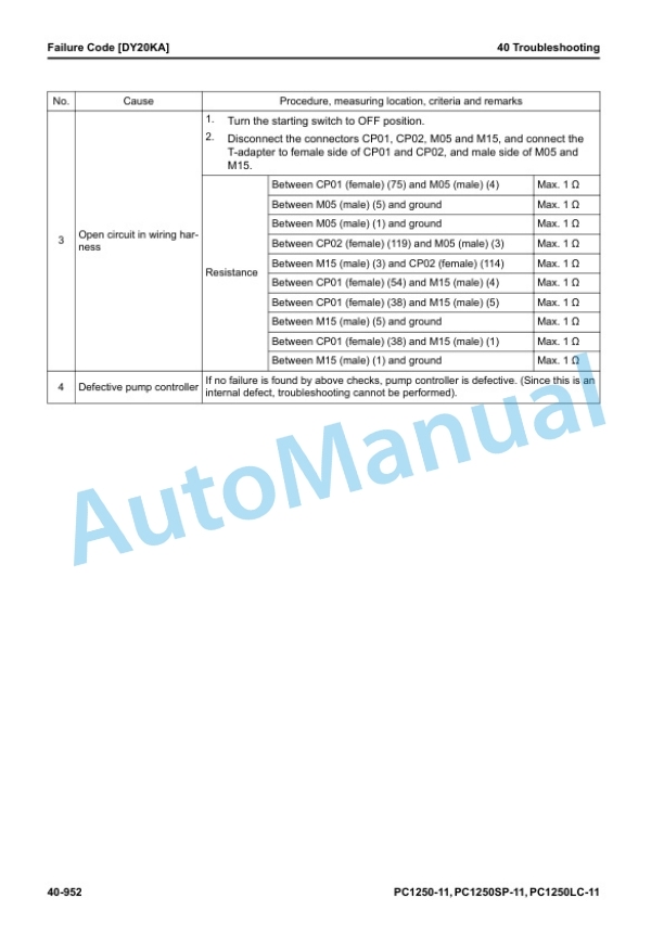 Komatsu PC1250-11, PC1250LC-11, PC1250SP-11 Hydraulic Excavator Shop Manual SEN06624-13 4 Komatsu PC1250-11, PC1250LC-11, PC1250SP-11 Hydraulic Excavator Shop Manual SEN06624-13 - Image 4