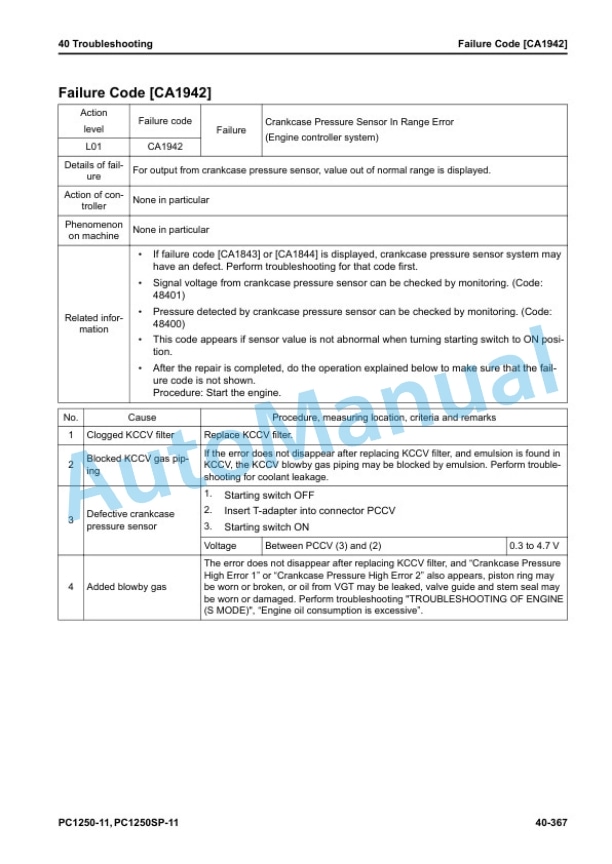 Komatsu PC1250-11, PC1250SP-11 Hydraulic Excavator Shop Manual SEN06657-10 3 Komatsu PC1250-11, PC1250SP-11 Hydraulic Excavator Shop Manual SEN06657-10 - Image 3