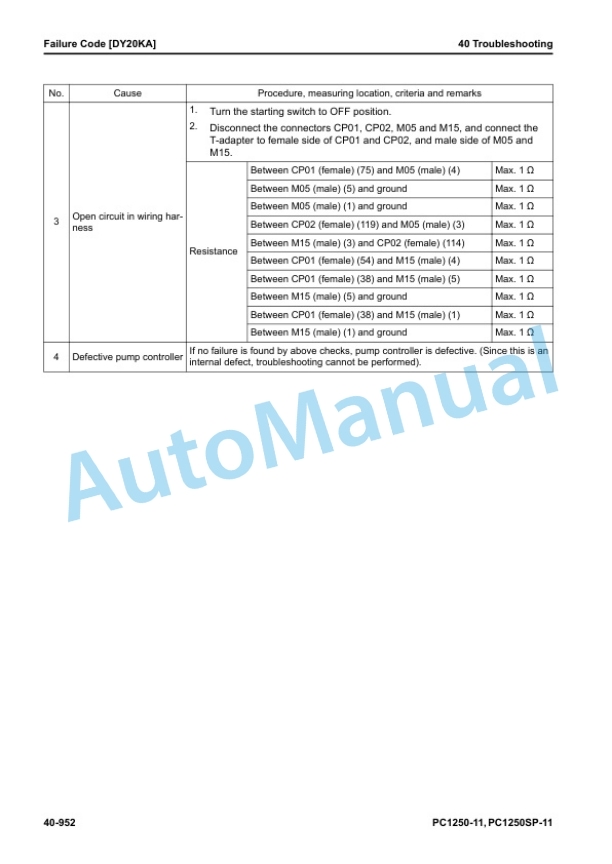 Komatsu PC1250-11, PC1250SP-11 Hydraulic Excavator Shop Manual SEN06657-10 4 Komatsu PC1250-11, PC1250SP-11 Hydraulic Excavator Shop Manual SEN06657-10 - Image 4
