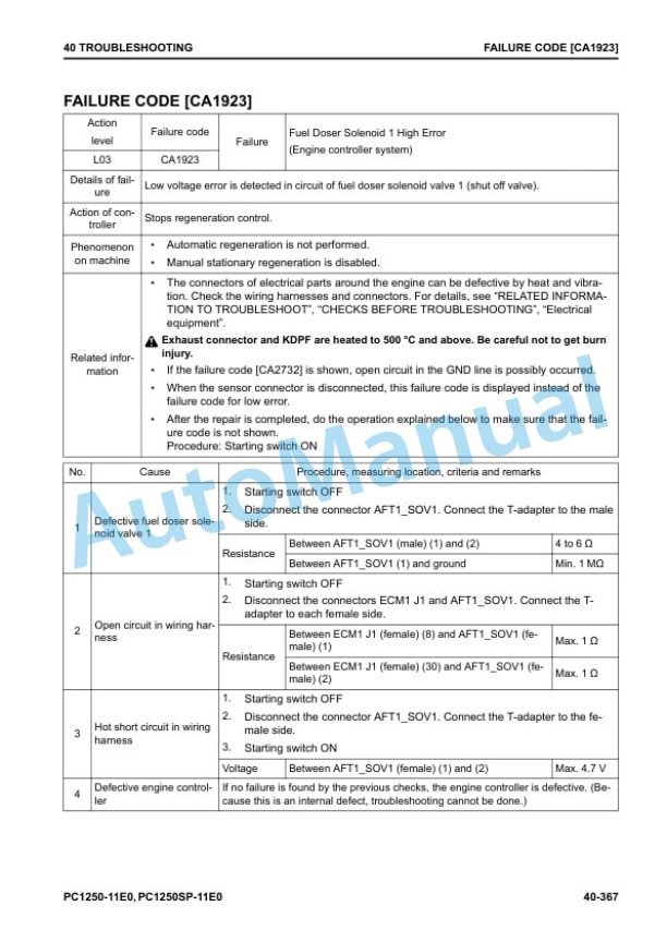 Komatsu PC1250-11E0, PC1250SP-11E0 Hydraulic Excavator Shop Manual SEN06771-01 3 Komatsu PC1250-11E0, PC1250SP-11E0 Hydraulic Excavator Shop Manual SEN06771-01 - Image 3