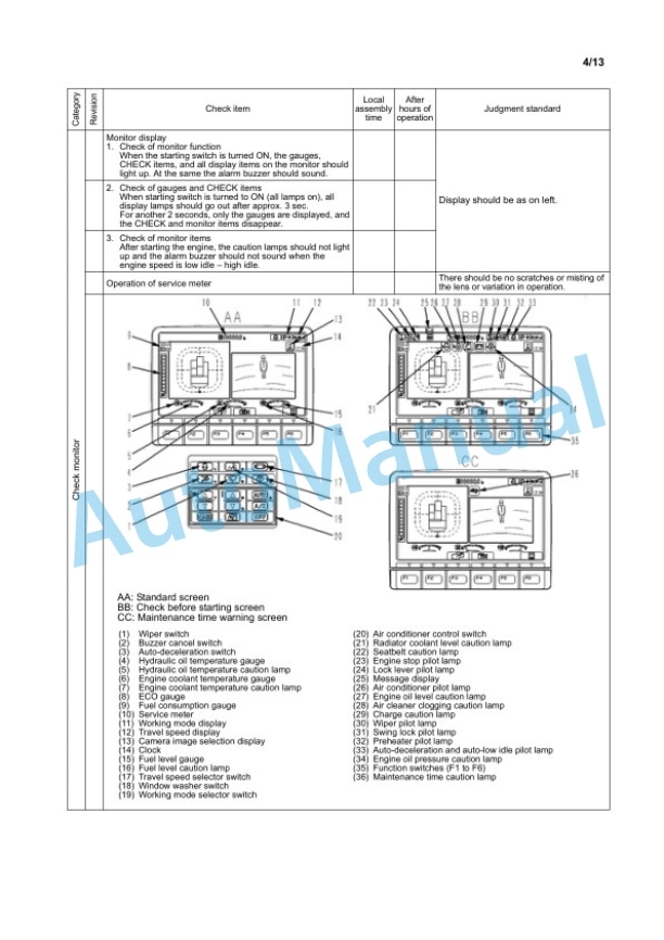 Komatsu PC1250-11R, PC1250SP-11R Hydraulic Excavator Field Assembly Manual GEN00217-01 5 Komatsu PC1250-11R, PC1250SP-11R Hydraulic Excavator Field Assembly Manual GEN00217-01 - Image 5