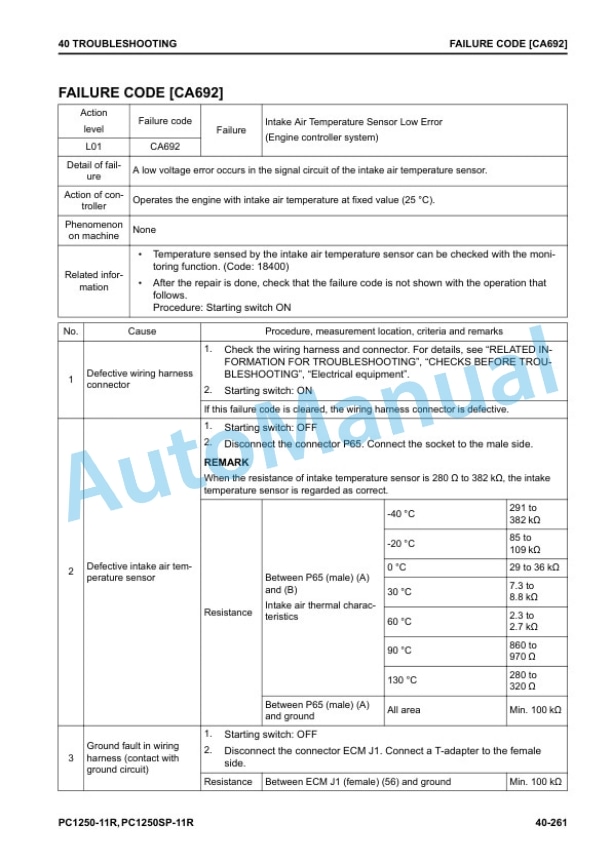 Komatsu PC1250-11R, PC1250SP-11R Hydraulic Excavator Shop Manual SEN06824-01 3 Komatsu PC1250-11R, PC1250SP-11R Hydraulic Excavator Shop Manual SEN06824-01 - Image 3