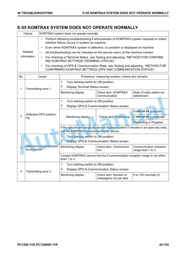 Komatsu PC1250-11R, PC1250SP-11R Hydraulic Excavator Shop Manual SEN06824-03 4 Komatsu PC1250-11R, PC1250SP-11R Hydraulic Excavator Shop Manual SEN06824-03 - Image 4