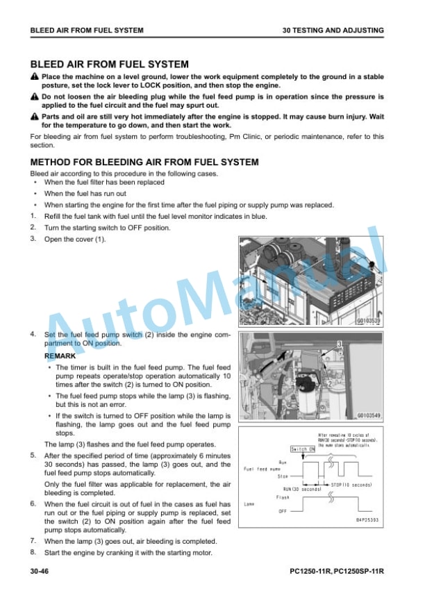 Komatsu PC1250-11R, PC1250SP-11R Hydraulic Excavator Shop Manual SEN06824-04 2 Komatsu PC1250-11R, PC1250SP-11R Hydraulic Excavator Shop Manual SEN06824-04 - Image 2