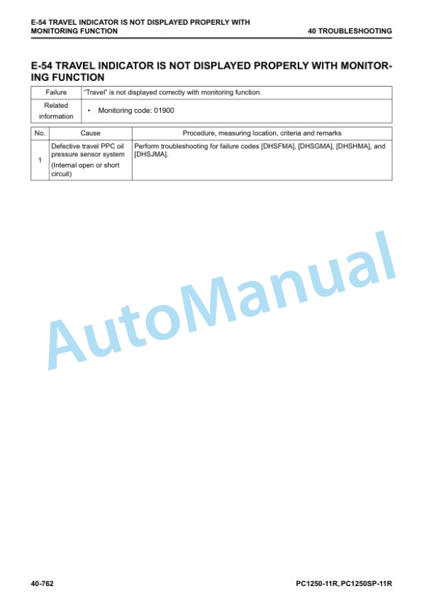 Komatsu PC1250-11R, PC1250SP-11R Hydraulic Excavator Shop Manual SEN06824-04 4 Komatsu PC1250-11R, PC1250SP-11R Hydraulic Excavator Shop Manual SEN06824-04 - Image 4