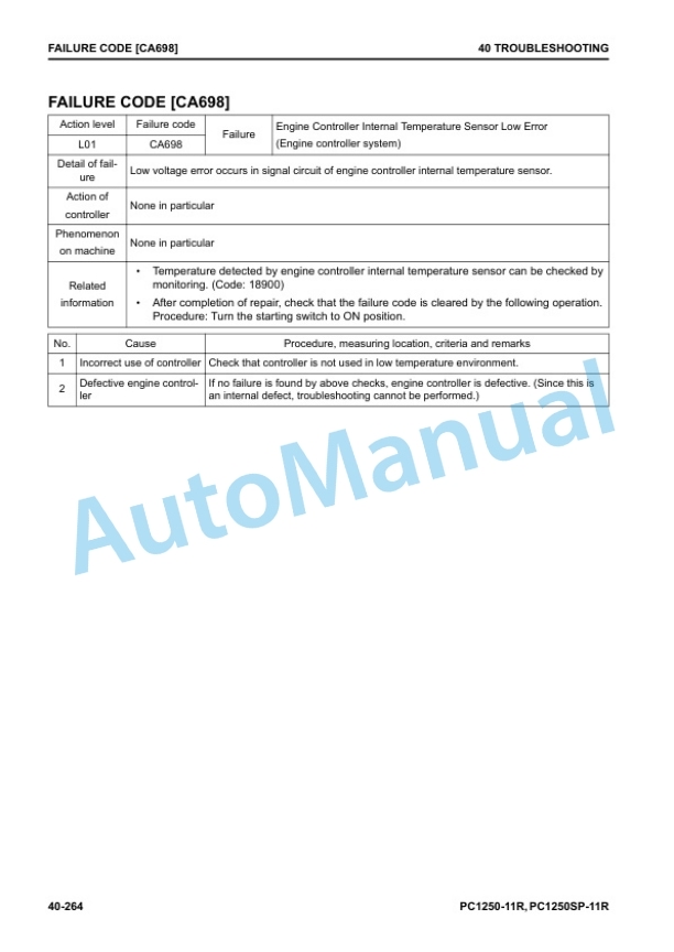 Komatsu PC1250-11R, PC1250SP-11R Hydraulic Excavator Shop Manual SEN06932-02 3 Komatsu PC1250-11R, PC1250SP-11R Hydraulic Excavator Shop Manual SEN06932-02 - Image 3