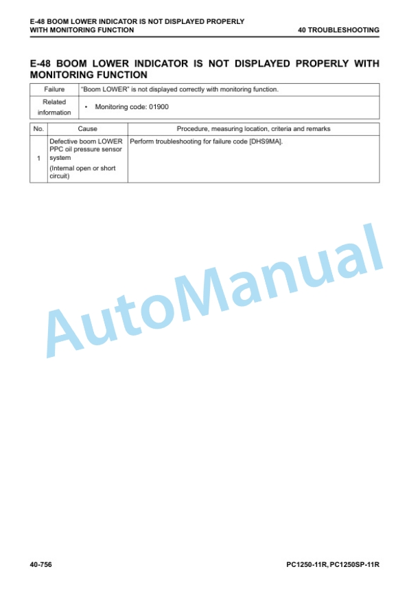 Komatsu PC1250-11R, PC1250SP-11R Hydraulic Excavator Shop Manual SEN06932-02 4 Komatsu PC1250-11R, PC1250SP-11R Hydraulic Excavator Shop Manual SEN06932-02 - Image 4