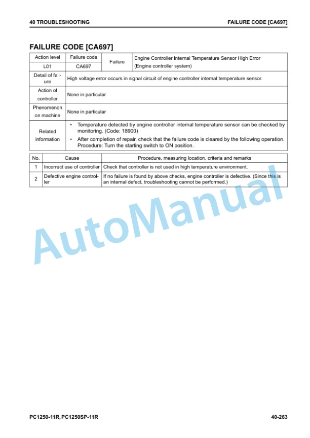 Komatsu PC1250-11R, PC1250SP-11R Hydraulic Excavator Shop Manual SEN06932-03 3 Komatsu PC1250-11R, PC1250SP-11R Hydraulic Excavator Shop Manual SEN06932-03 - Image 3