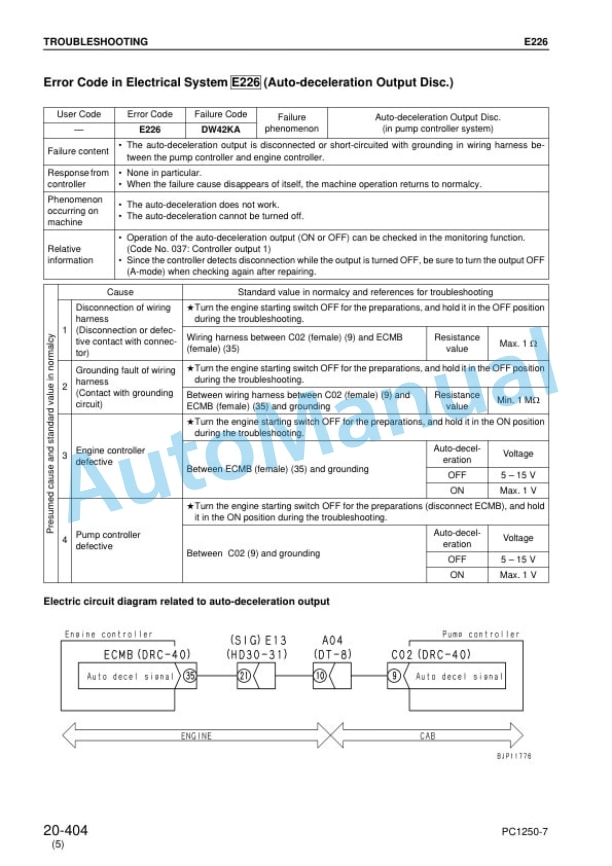 Komatsu PC1250-7, PC1250SP-7, PC1250LC-7 Hydraulic Excavator Shop Manual SEBM027313 4 Komatsu PC1250-7, PC1250SP-7, PC1250LC-7 Hydraulic Excavator Shop Manual SEBM027313 - Image 4
