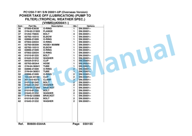 Komatsu PC1250-7-W1 Hydraulic Excavator Parts Manual SAA6D0LC 2 Komatsu PC1250-7-W1 Hydraulic Excavator Parts Manual SAA6D0LC-2