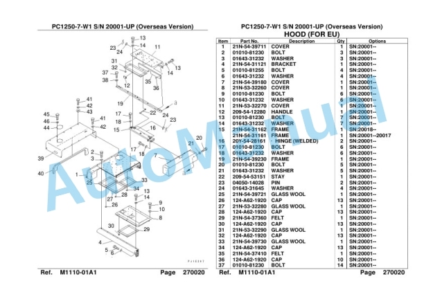 Komatsu PC1250-7-W1 Hydraulic Excavator Parts Manual SAA6D0LC 4 Komatsu PC1250-7-W1 Hydraulic Excavator Parts Manual SAA6D0LC-4