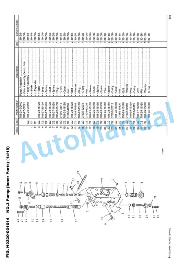 Komatsu PC1250-8 Hydraulic Excavator Parts Manual FEN03129-00 3 Komatsu PC1250-8 Hydraulic Excavator Parts Manual FEN03129-00-3