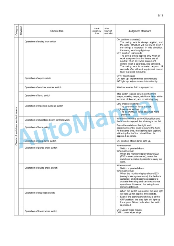 Komatsu PC1250-8, PC1250LC-8, PC1250SP-8 Hydraulic Excavator Field Assembly Instruction GEN00055-08 5 Komatsu PC1250-8, PC1250LC-8, PC1250SP-8 Hydraulic Excavator Field Assembly Instruction GEN00055-08 - Image 5