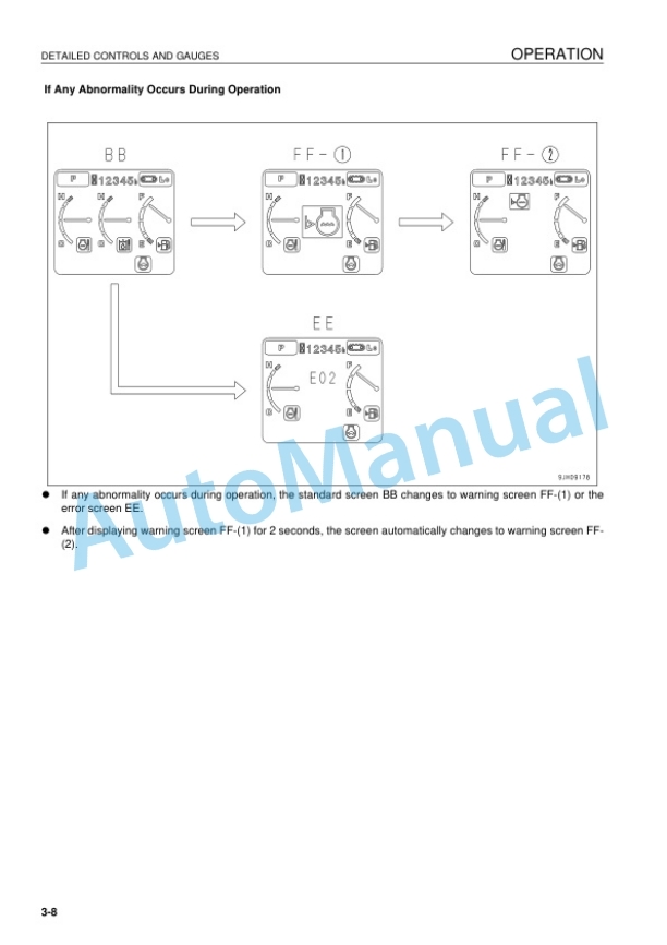 Komatsu PC1250-8, PC1250LC-8, PC1250SP-8 Hydraulic Excavator Operation and Maintenance Manual EEAM030100 2 Komatsu PC1250-8, PC1250LC-8, PC1250SP-8 Hydraulic Excavator Operation and Maintenance Manual EEAM030100 - Image 2