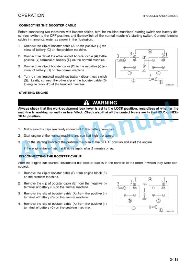 Komatsu PC1250-8, PC1250LC-8, PC1250SP-8 Hydraulic Excavator Operation and Maintenance Manual EENAM03011 4 Komatsu PC1250-8, PC1250LC-8, PC1250SP-8 Hydraulic Excavator Operation and Maintenance Manual EENAM03011 - Image 4