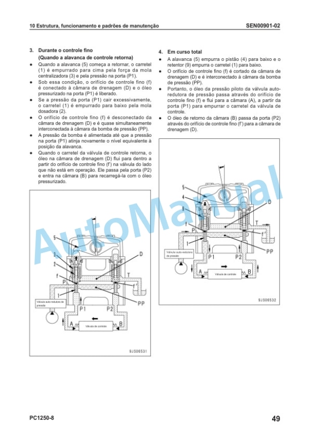Komatsu PC1250-8, PC1250LC-8, PC1250SP-8 Hydraulic Excavator Shop Manual KPBM088919 2 Komatsu PC1250-8, PC1250LC-8, PC1250SP-8 Hydraulic Excavator Shop Manual KPBM088919 - Image 2