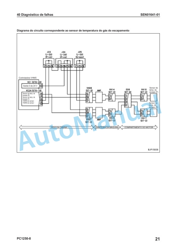 Komatsu PC1250-8, PC1250LC-8, PC1250SP-8 Hydraulic Excavator Shop Manual KPBM088919 4 Komatsu PC1250-8, PC1250LC-8, PC1250SP-8 Hydraulic Excavator Shop Manual KPBM088919 - Image 4