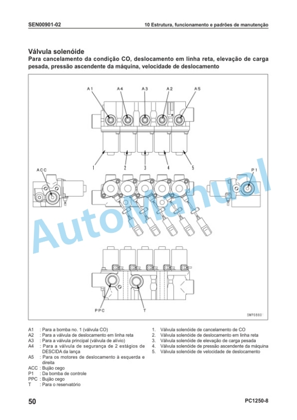 Komatsu PC1250-8, PC1250LC-8, PC1250SP-8 Hydraulic Excavator Shop Manual KPBM088922 2 Komatsu PC1250-8, PC1250LC-8, PC1250SP-8 Hydraulic Excavator Shop Manual KPBM088922 - Image 2