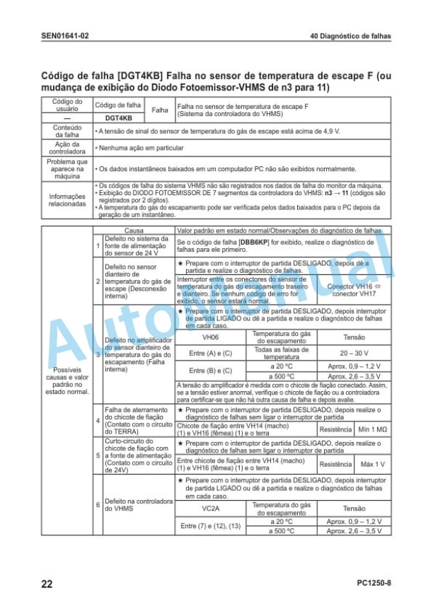 Komatsu PC1250-8, PC1250LC-8, PC1250SP-8 Hydraulic Excavator Shop Manual KPBM088922 4 Komatsu PC1250-8, PC1250LC-8, PC1250SP-8 Hydraulic Excavator Shop Manual KPBM088922 - Image 4