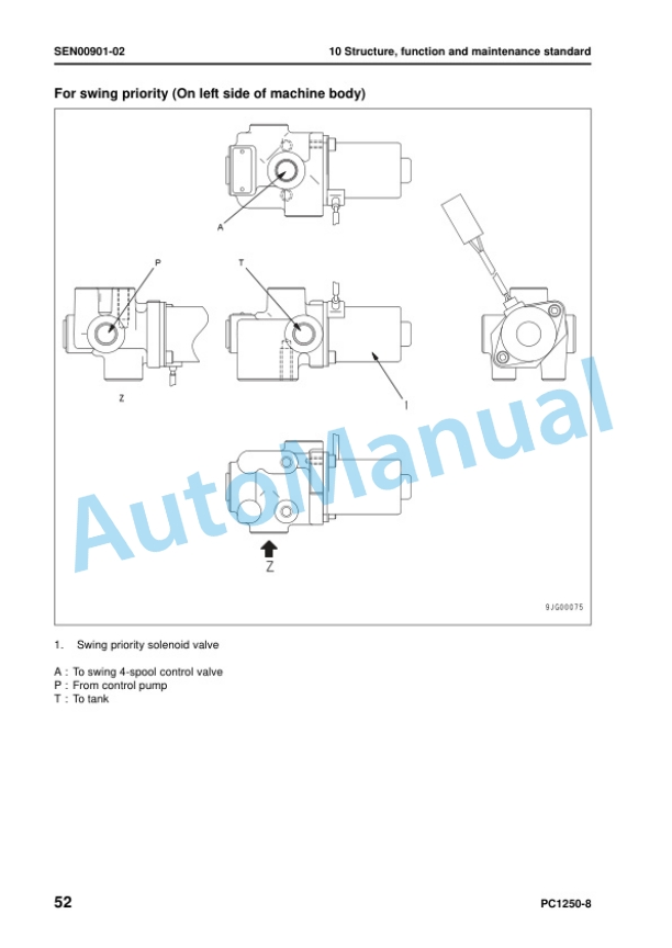 Komatsu PC1250-8, PC1250LC-8, PC1250SP-8 Hydraulic Excavator Shop Manual SEN00889-22 2 Komatsu PC1250-8, PC1250LC-8, PC1250SP-8 Hydraulic Excavator Shop Manual SEN00889-22 - Image 2