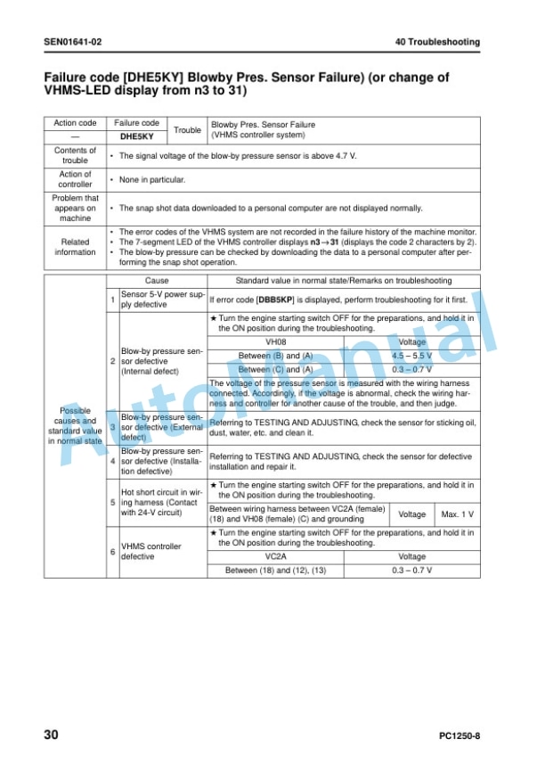 Komatsu PC1250-8, PC1250LC-8, PC1250SP-8 Hydraulic Excavator Shop Manual SEN00889-22 4 Komatsu PC1250-8, PC1250LC-8, PC1250SP-8 Hydraulic Excavator Shop Manual SEN00889-22 - Image 4