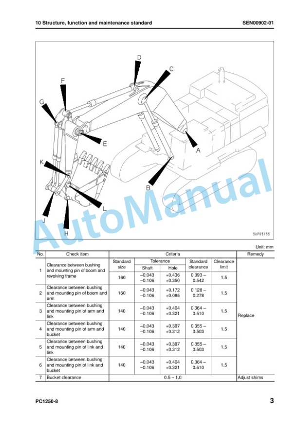 Komatsu PC1250-8, PC1250LC-8, PC1250SP-8 Hydraulic Excavator Shop Manual SEN00889-26 2 Komatsu PC1250-8, PC1250LC-8, PC1250SP-8 Hydraulic Excavator Shop Manual SEN00889-26 - Image 2