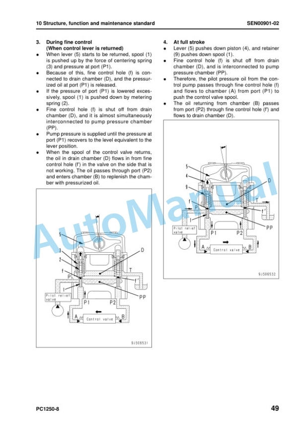 Komatsu PC1250-8, PC1250SP-8, PC1250LC-8 Hydraulic Excavator Shop Manual SEN00889-19 2 Komatsu PC1250-8, PC1250SP-8, PC1250LC-8 Hydraulic Excavator Shop Manual SEN00889-19 - Image 2