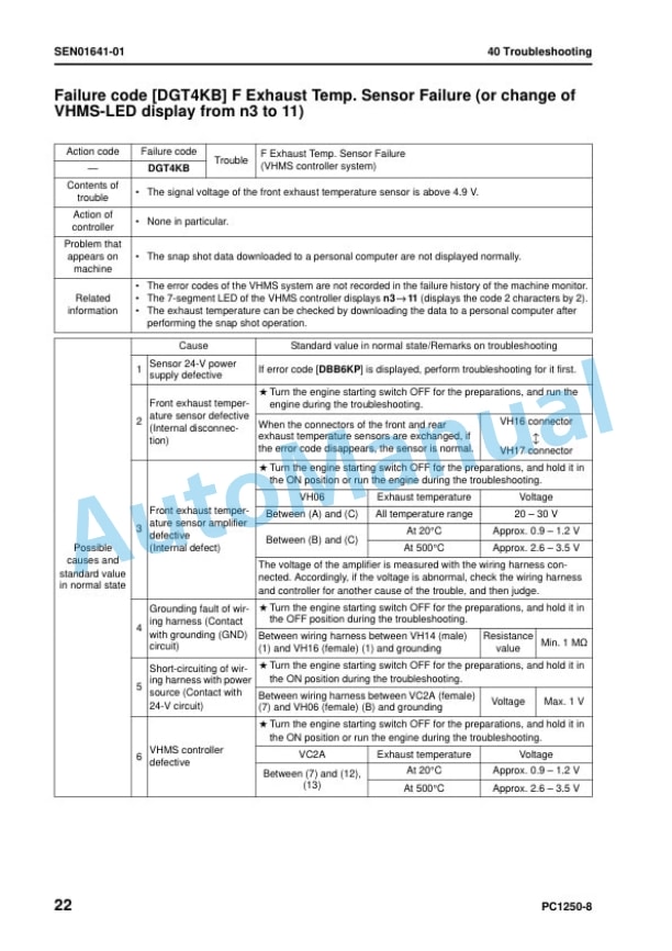 Komatsu PC1250-8, PC1250SP-8, PC1250LC-8 Hydraulic Excavator Shop Manual SEN00889-19 4 Komatsu PC1250-8, PC1250SP-8, PC1250LC-8 Hydraulic Excavator Shop Manual SEN00889-19 - Image 4