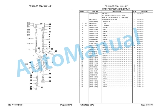 Komatsu PC1250-8R Hydraulic Excavator Parts Manual LEPBP128R5 5 Komatsu PC1250-8R Hydraulic Excavator Parts Manual LEPBP128R5-5
