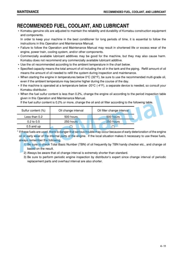 Komatsu PC1250-8R, PC1250SP-8R Hydraulic Excavator Operation and Maintenance Manual PEN01395-00 4 Komatsu PC1250-8R, PC1250SP-8R Hydraulic Excavator Operation and Maintenance Manual PEN01395-00 - Image 4