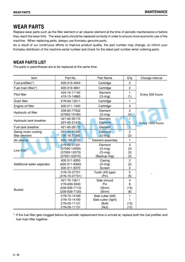 Komatsu PC1250-8R, PC1250SP-8R Hydraulic Excavator Operation and Maintenance Manual TEN00933-00 4 Komatsu PC1250-8R, PC1250SP-8R Hydraulic Excavator Operation and Maintenance Manual TEN00933-00 - Image 4
