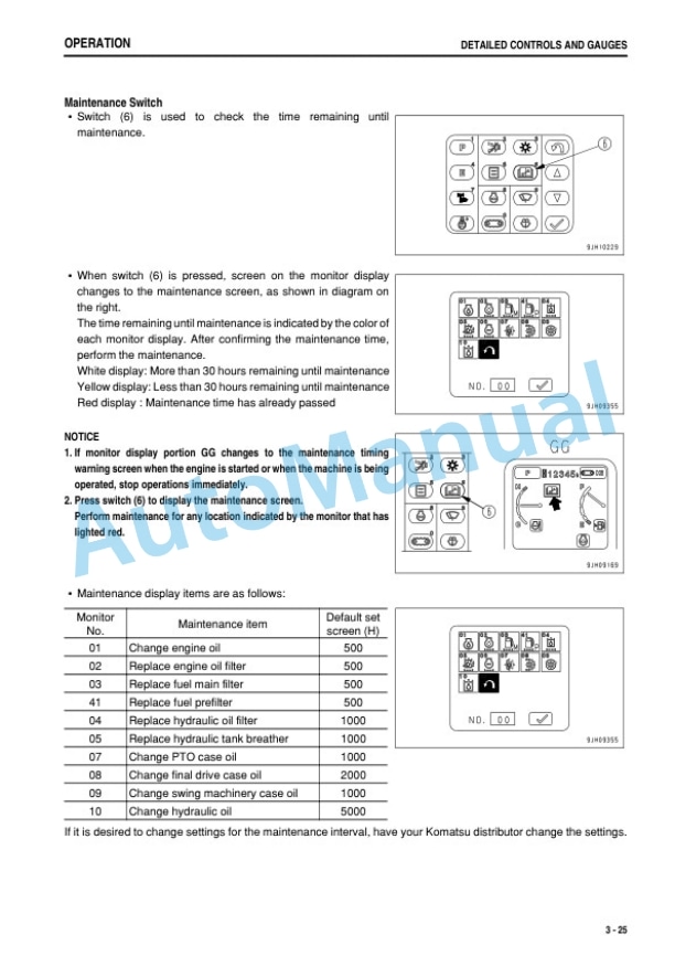 Komatsu PC1250-8R, PC1250SP-8R Hydraulic Excavator Operation and Maintenance Manual TEN00934-08-2