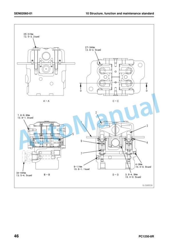 Komatsu PC1250-8R, PC1250SP-8R Hydraulic Excavator Shop Manual SEN02048-08 2 Komatsu PC1250-8R, PC1250SP-8R Hydraulic Excavator Shop Manual SEN02048-08 - Image 2