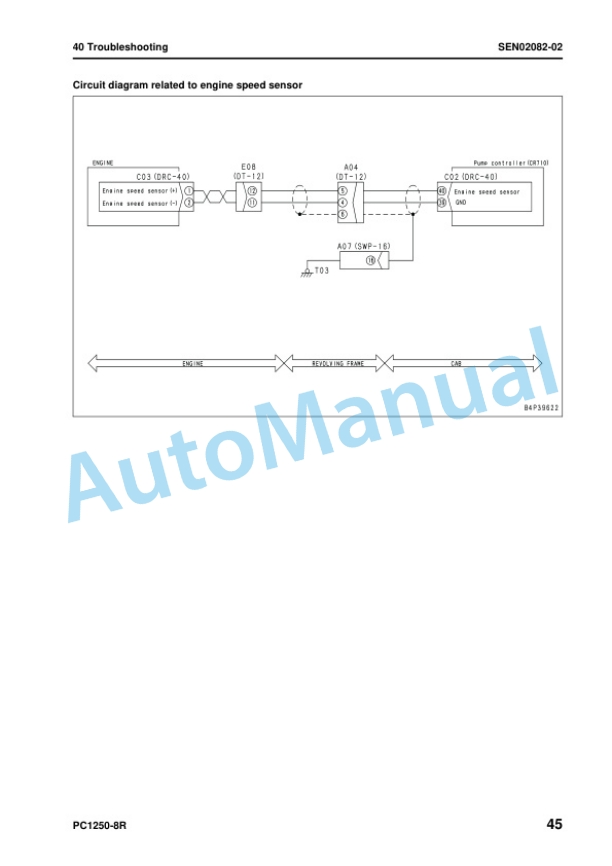 Komatsu PC1250-8R, PC1250SP-8R Hydraulic Excavator Shop Manual SEN02048-18 4 Komatsu PC1250-8R, PC1250SP-8R Hydraulic Excavator Shop Manual SEN02048-18 - Image 4