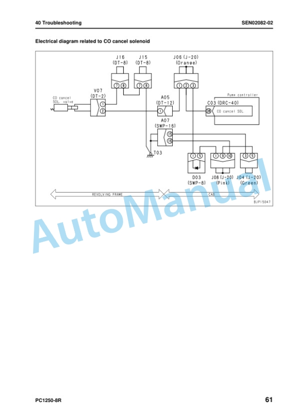 Komatsu PC1250-8R, PC1250SP-8R Hydraulic Excavator Shop Manual SEN02048-24 4 Komatsu PC1250-8R, PC1250SP-8R Hydraulic Excavator Shop Manual SEN02048-24 - Image 4