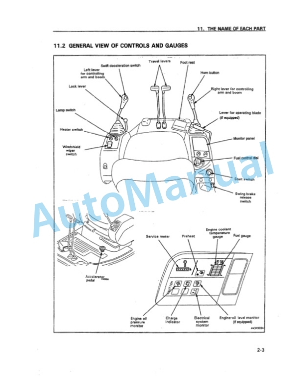 Komatsu PC128US-1 Hydraulic Excavator Operation and Maintenance Manual SEAM022200 2 Komatsu PC128US-1 Hydraulic Excavator Operation and Maintenance Manual SEAM022200 - Image 2