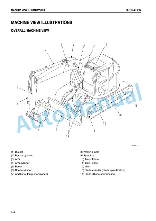 Komatsu PC128US-2 Galeo Hydraulic Excavator Operation and Maintenance Manual SEAM037102P 2 Komatsu PC128US-2 Galeo Hydraulic Excavator Operation and Maintenance Manual SEAM037102P - Image 2