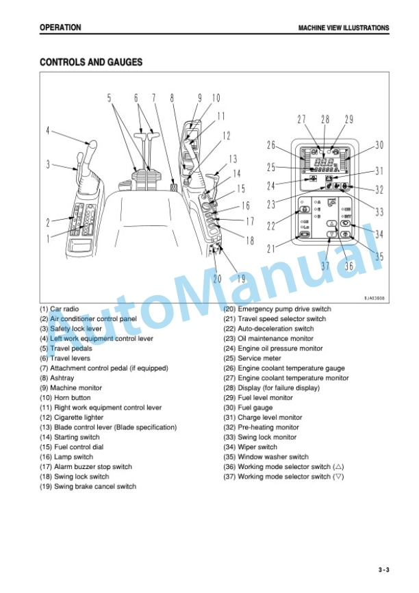 Komatsu PC128US-2, PC138USLC-2 Galeo Hydraulic Excavator Operation and Maintenance Manual SEAM035408T 2 Komatsu PC128US-2, PC138USLC-2 Galeo Hydraulic Excavator Operation and Maintenance Manual SEAM035408T - Image 2