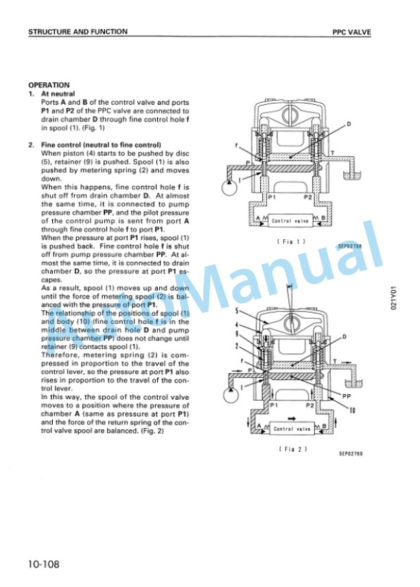 Komatsu PC128UU-1, PC128US-1 Hydraulic Excavator Shop Manual SEBM009805 2 Komatsu PC128UU-1, PC128US-1 Hydraulic Excavator Shop Manual SEBM009805 - Image 2