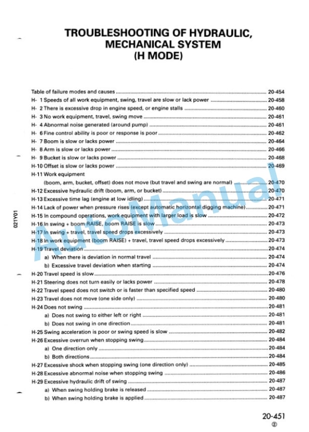 Komatsu PC128UU-1, PC128US-1 Hydraulic Excavator Shop Manual SEBM009805 4 Komatsu PC128UU-1, PC128US-1 Hydraulic Excavator Shop Manual SEBM009805 - Image 4