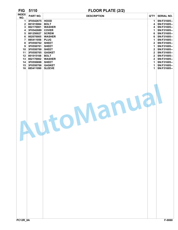 Komatsu PC12R-8 Hydraulic Excavator Parts Manual F31605-Up 3 Komatsu PC12R-8 Hydraulic Excavator Parts Manual F31605-Up-3