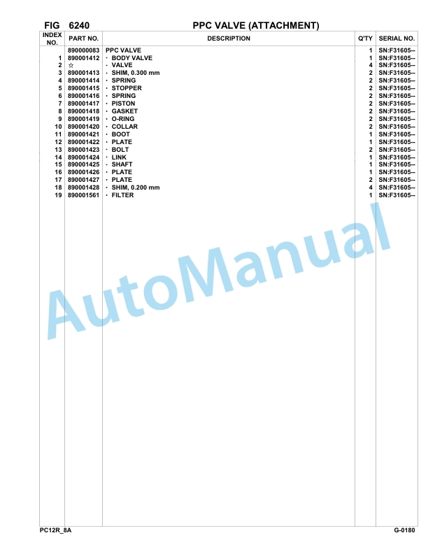 Komatsu PC12R-8 Hydraulic Excavator Parts Manual F31605-Up 4 Komatsu PC12R-8 Hydraulic Excavator Parts Manual F31605-Up-4