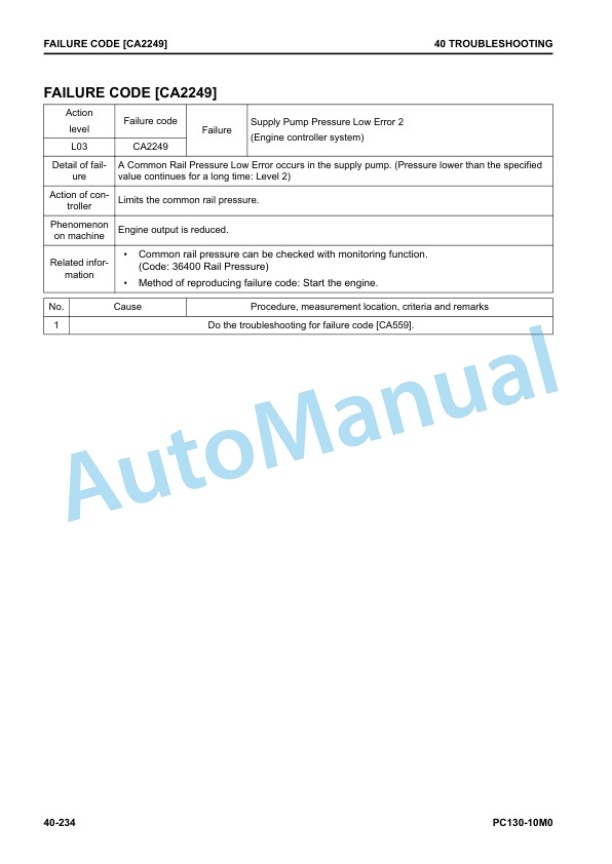 Komatsu PC130-10M0 Hydraulic Excavator Shop Manual SEN06852-C3 3 Komatsu PC130-10M0 Hydraulic Excavator Shop Manual SEN06852-C3 - Image 3