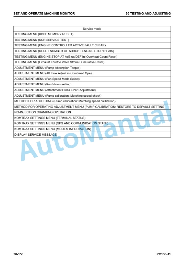 Komatsu PC130-11 Hydraulic Excavator Shop Manual SEN06804-04 2 Komatsu PC130-11 Hydraulic Excavator Shop Manual SEN06804-04 - Image 2