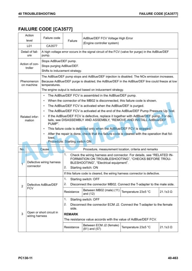 Komatsu PC130-11 Hydraulic Excavator Shop Manual SEN06804-04 3 Komatsu PC130-11 Hydraulic Excavator Shop Manual SEN06804-04 - Image 3