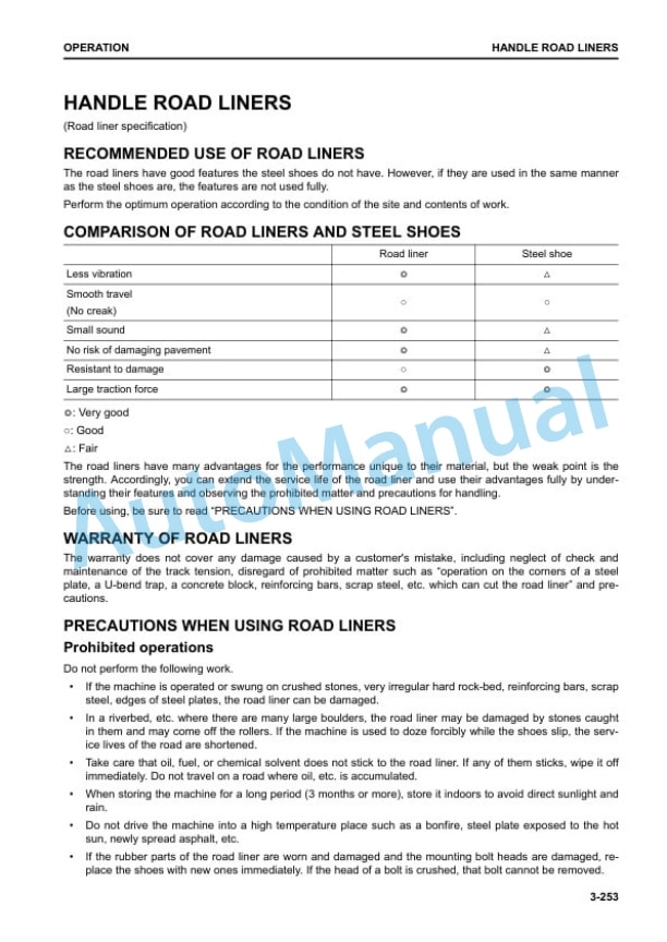 Komatsu PC130-11, PC130LC-11 Hydraulic Excavator Operation and Maintenance Manual TEN01088-01 4 Komatsu PC130-11, PC130LC-11 Hydraulic Excavator Operation and Maintenance Manual TEN01088-01 - Image 4