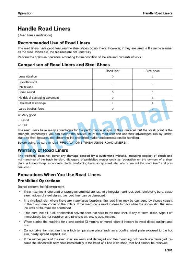 Komatsu PC130-11, PC130LC-11 Hydraulic Excavator Operation and Maintenance Manual TEN01088-02 4 Komatsu PC130-11, PC130LC-11 Hydraulic Excavator Operation and Maintenance Manual TEN01088-02 - Image 4