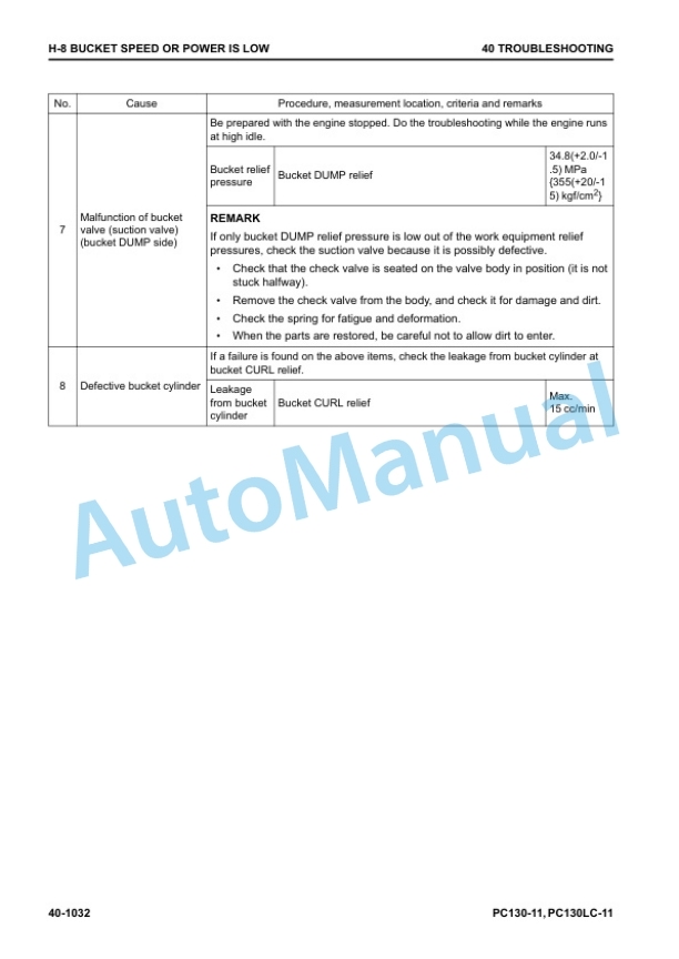 Komatsu PC130-11, PC130LC-11 Hydraulic Excavator Shop Manual SEN06947-00 4 Komatsu PC130-11, PC130LC-11 Hydraulic Excavator Shop Manual SEN06947-00 - Image 4